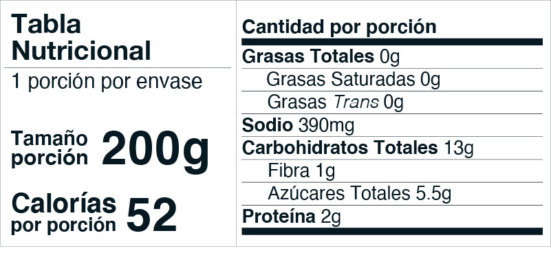 Calabaza en cubos