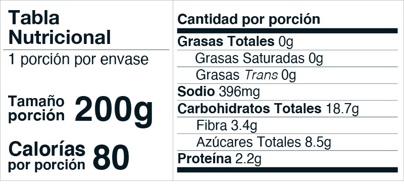 Cebolla caramelizada