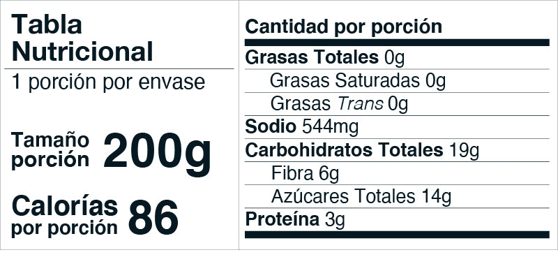 Remolacha en cubos